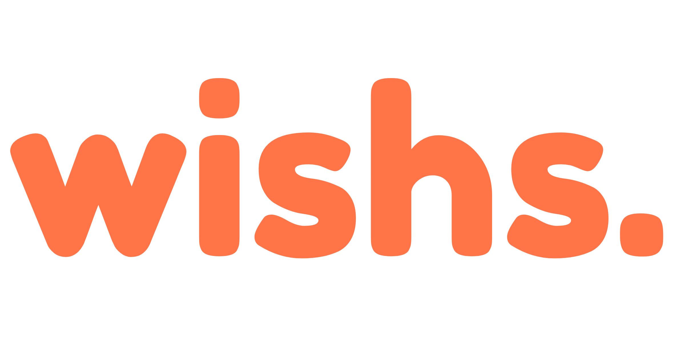 Wishs Logo
